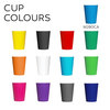 Double Wall Cup 2 Go Cup Colours